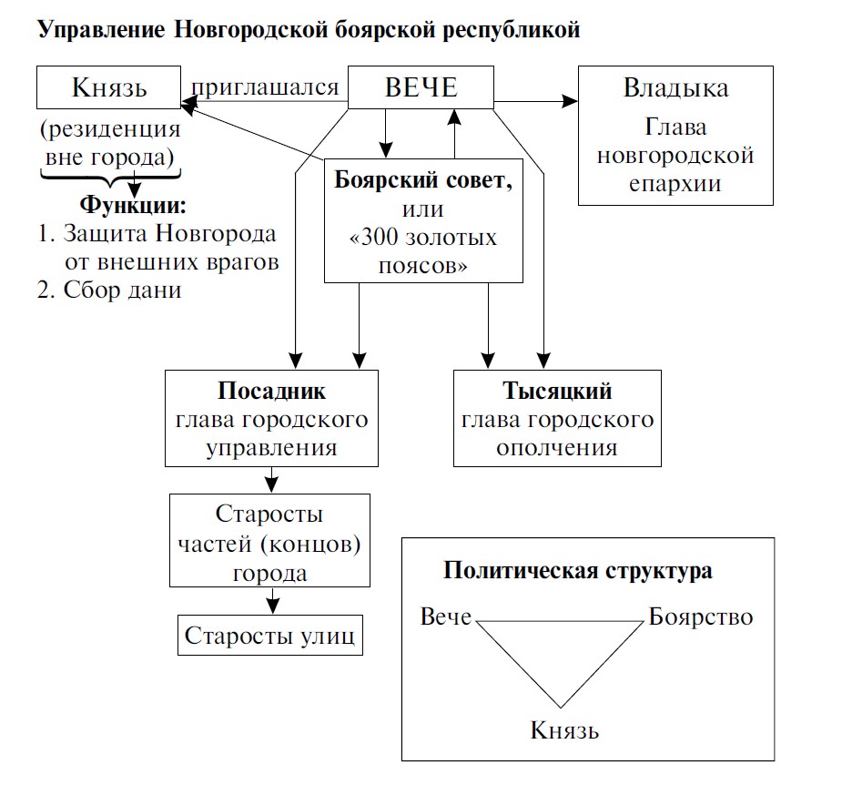 клик для увеличения