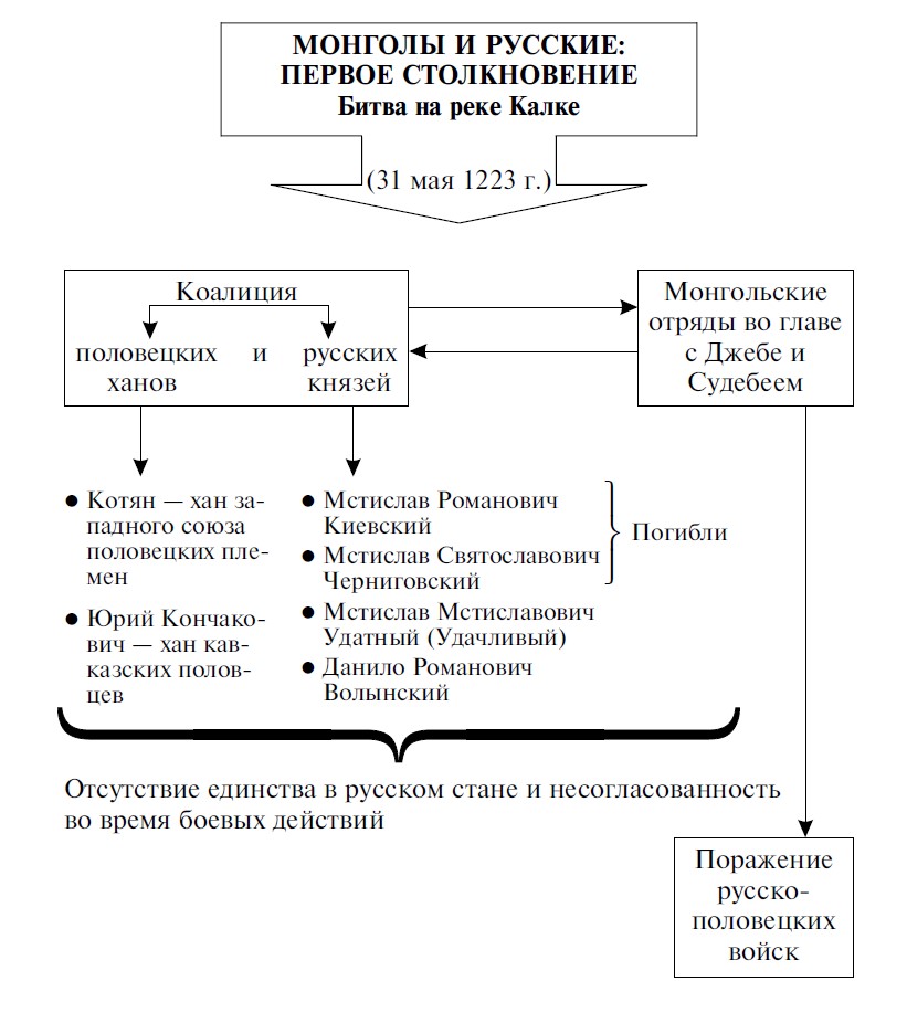 клик для увеличения