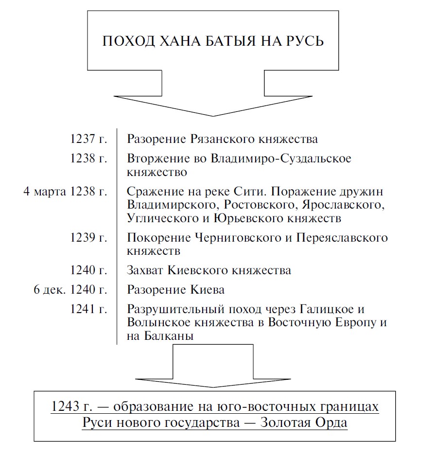 клик для увеличения