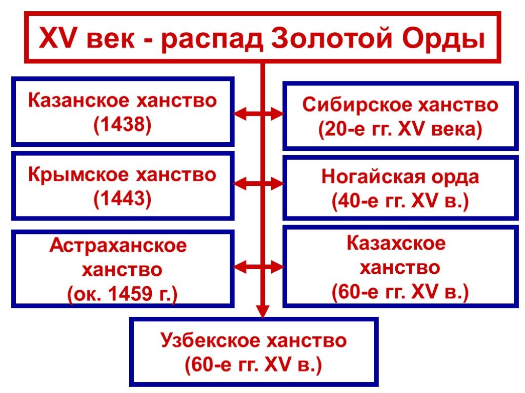 клик для увеличения