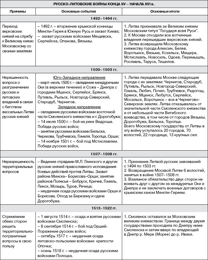 клик для увеличения