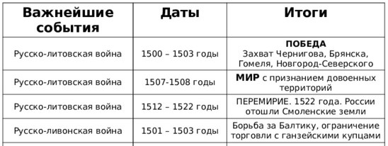 клик для увеличения
