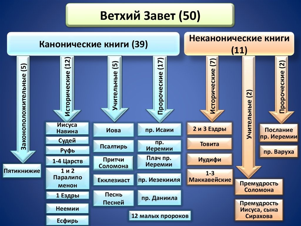 клик для увеличения