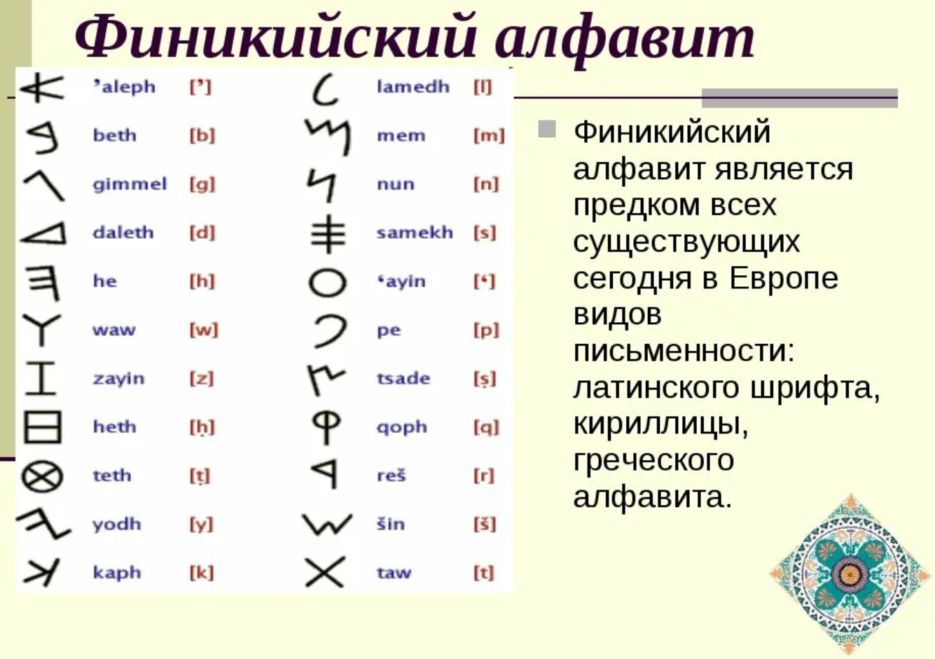 клик для увеличения